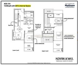 Kovan Jewel (D19), Apartment #476300861